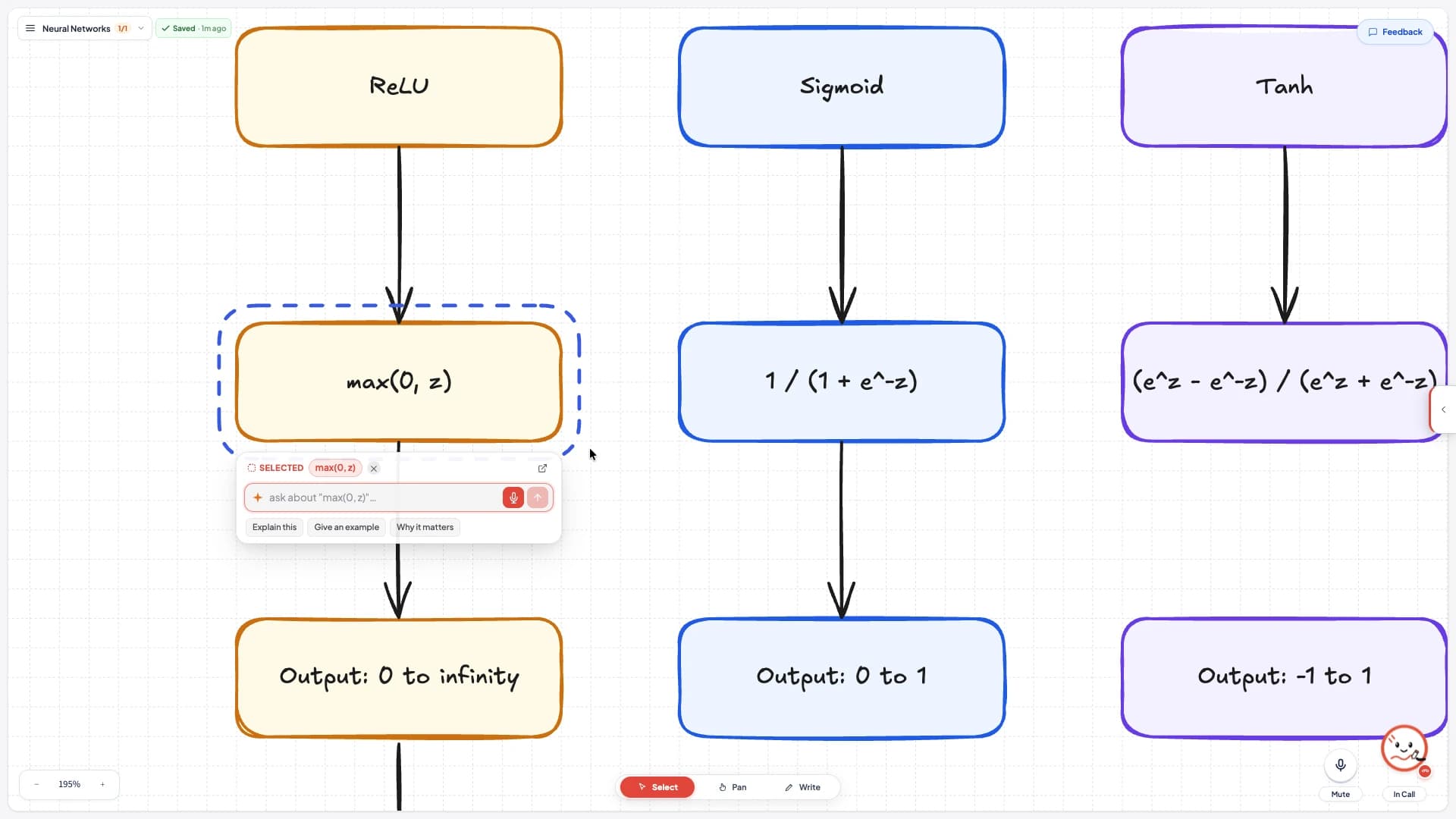One box selected, with an ask field and Explain this, Give an example, Why it matters