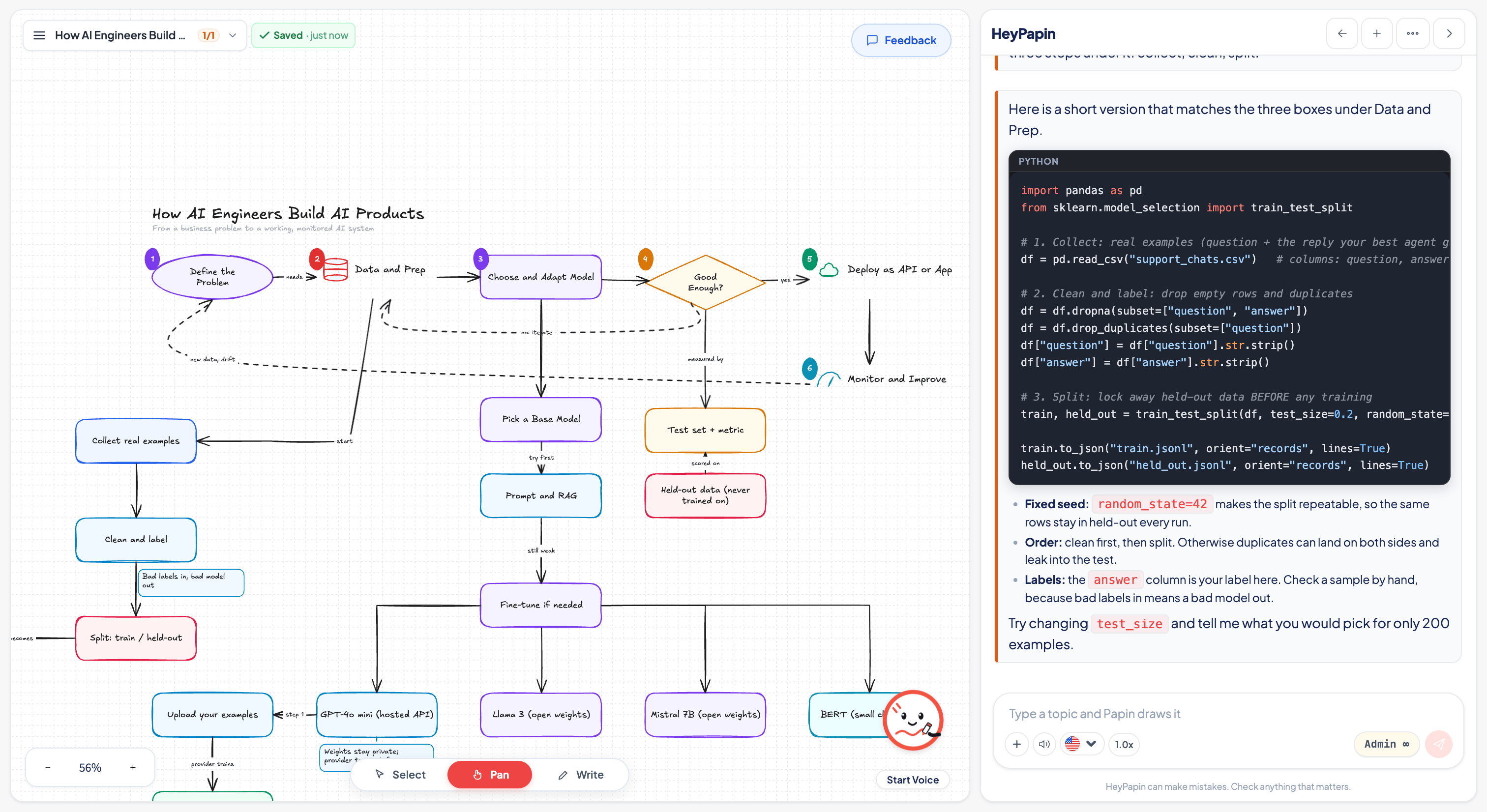 HeyPapin session showing AI product engineering diagram and Python code in the chat rail