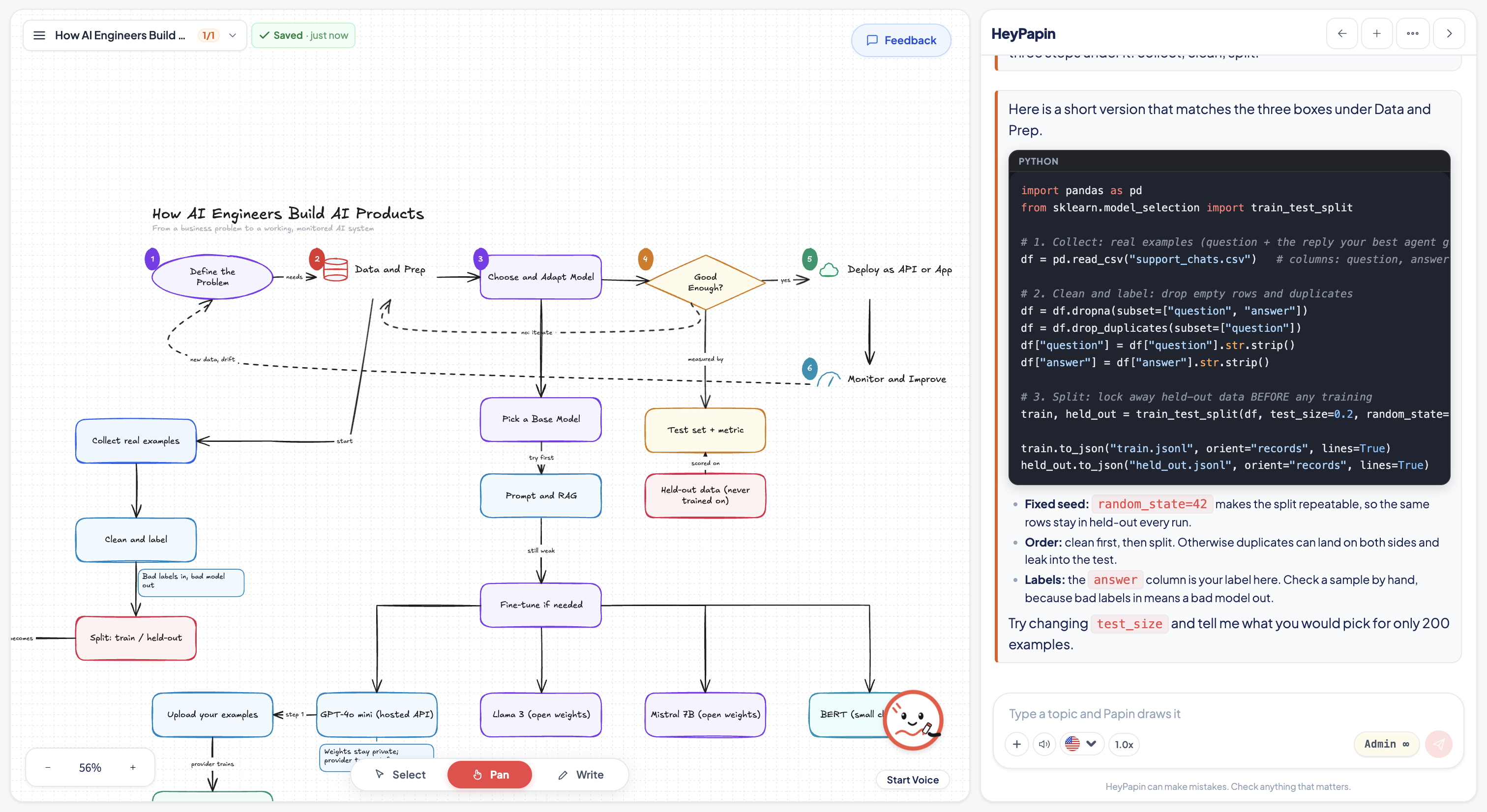 AI Product Architecture